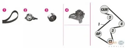 Водяной насос + комплект зубчатого ремня BEHR HELLA SERVICE HELLA купить