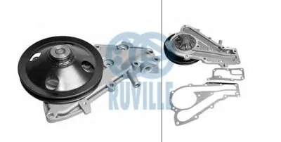 Водяной насос RUVILLE купить