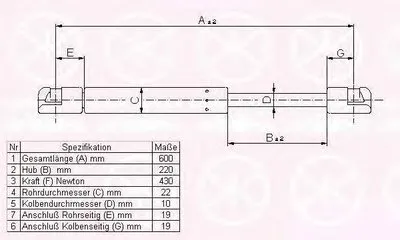 Газовая пружина, крышка багажник KLOKKERHOLM купить