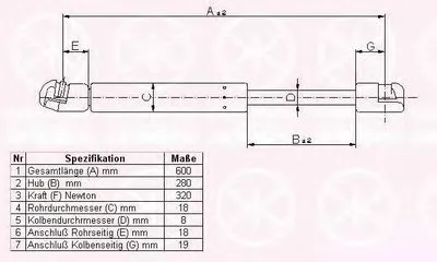 Газовая пружина, крышка багажник KLOKKERHOLM купить
