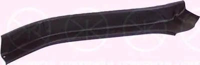 Лонжерон KLOKKERHOLM купить