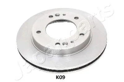 Тормозной диск JAPANPARTS купить