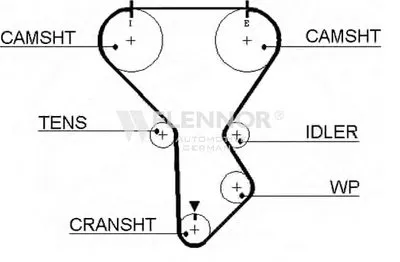 Ремень ГРМ FLENNOR купить