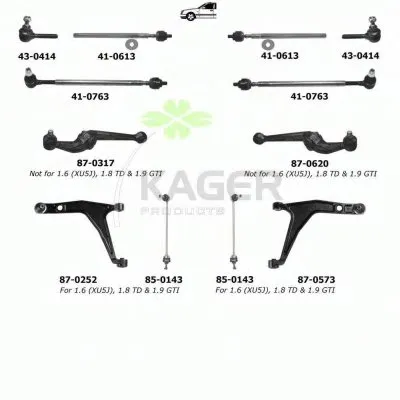 Подвеска колеса KAGER купить