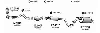 Система выпуска ОГ ASSO купить