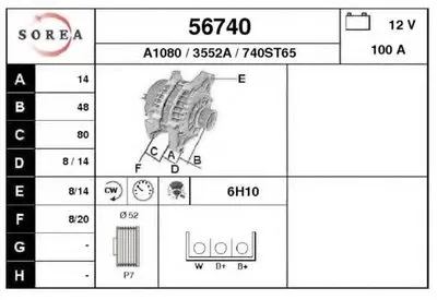 Генератор EAI купить