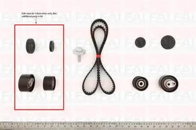 Комплект ремня ГРМ FAI AutoParts купить