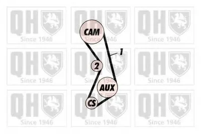 Комплект ремня ГРМ QUINTON HAZELL купить