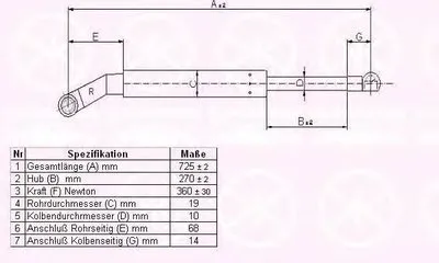 Газовая пружина, крышка багажник KLOKKERHOLM купить