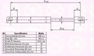 Газовая пружина, крышка багажник KLOKKERHOLM купить