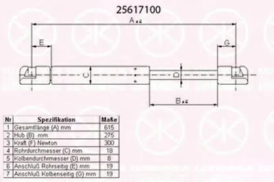 Газовая пружина, крышка багажник KLOKKERHOLM купить