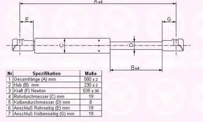Газовая пружина, крышка багажник KLOKKERHOLM купить