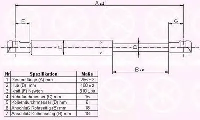 Газовая пружина, крышка багажник KLOKKERHOLM купить