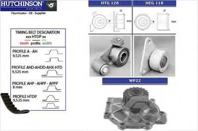 Водяной насос + комплект зубчатого ремня HUTCHINSON купить