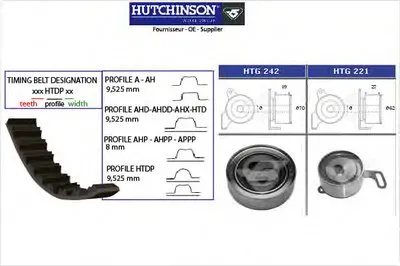 Комплект ремня ГРМ HUTCHINSON купить