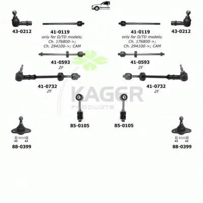 Подвеска колеса KAGER купить