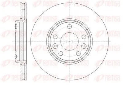 Тормозной диск KAWE купить