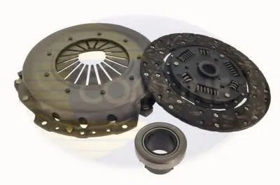 Комплект сцепления COMLINE купить