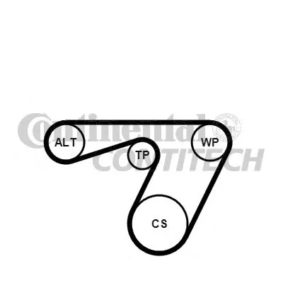 Поликлиновой ременный комплект CONTITECH купить