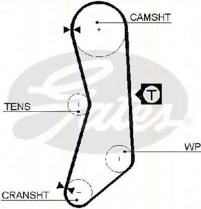 Ремень ГРМ TRISCAN купить