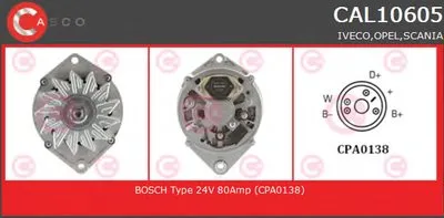 Генератор REMANUFACTURED SERIES CASCO купить