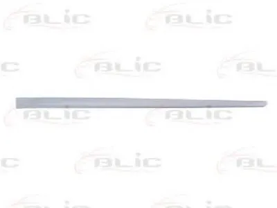 Облицовка / защитная накладка, дверь BLIC купить