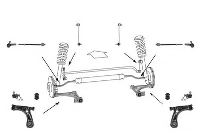Рулевое управление; Подвеска колеса MEYLE купить