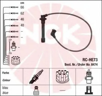 Комплект проводов зажигания NGK купить