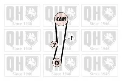 Комплект ремня ГРМ QUINTON HAZELL купить