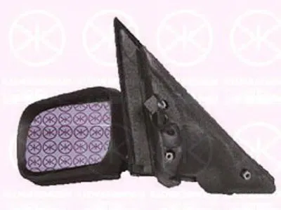 Наружное зеркало KLOKKERHOLM купить