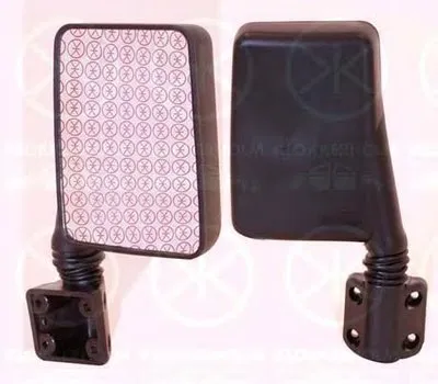 Наружное зеркало KLOKKERHOLM купить