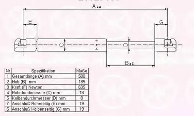 Газовая пружина, крышка багажник KLOKKERHOLM купить