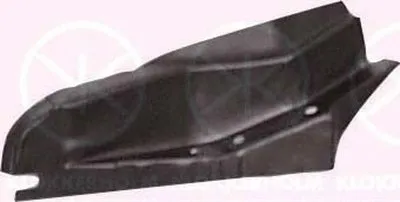 Лонжерон KLOKKERHOLM купить