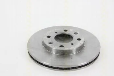 Тормозной диск TRISCAN купить