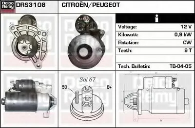 Стартер Remanufactured REMY (Light Duty) DELCO REMY купить
