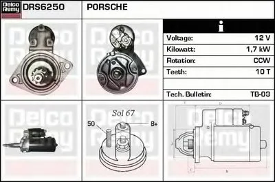 Стартер Remanufactured REMY (Light Duty) DELCO REMY купить