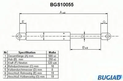 Газовая пружина, крышка багажник BUGIAD купить