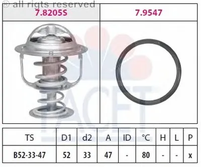 Термостат, охлаждающая жидкость FACET купить