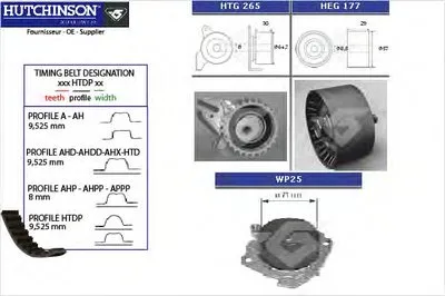 Водяной насос + комплект зубчатого ремня HUTCHINSON купить