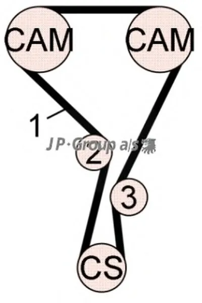 Комплект ремня ГРМ QH JP GROUP купить
