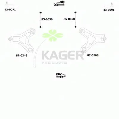 Подвеска колеса KAGER купить