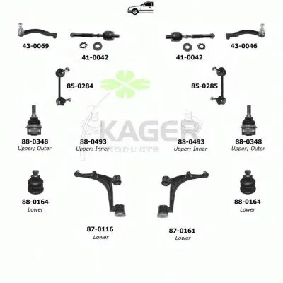 Подвеска колеса KAGER купить