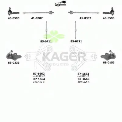 Подвеска колеса KAGER купить