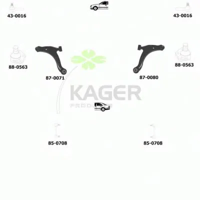 Подвеска колеса KAGER купить