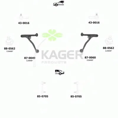 Подвеска колеса KAGER купить