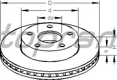 Тормозной диск COATED TOPRAN купить