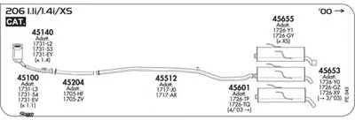 Система выпуска ОГ SIGAM купить