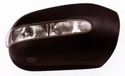 Покрытие, внешнее зеркало LORO купить