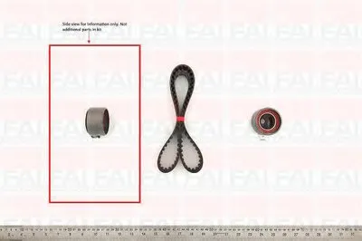 Комплект ремня ГРМ FAI AutoParts купить