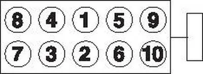 Комплект болтов головки цилидра GOETZE купить